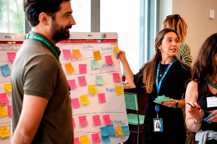 Pensamento de futuros ganha espaço nas empresas