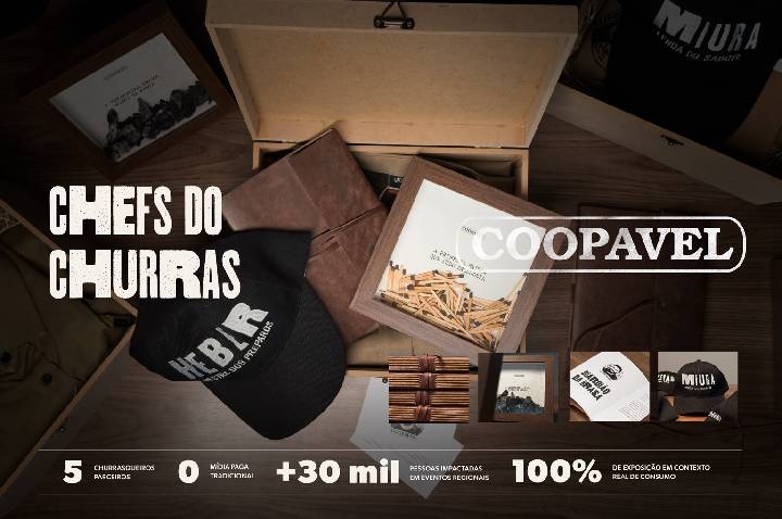 Publicidade estratégica é destaque no Prêmio Colunistas Sul